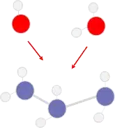 Dry–Wet Fatigue diagram