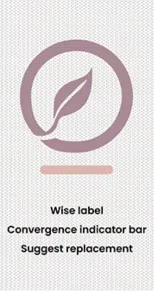 WiseLabel at day 45